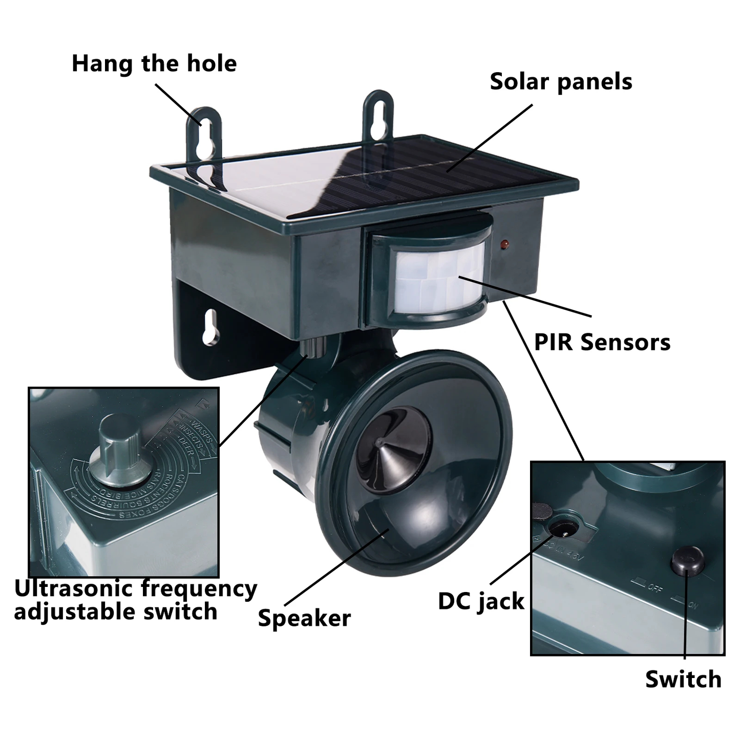 Solar Ultrasonic Bird Repeller